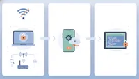 Wi-Fiパスワードを忘れた時の確認方法｜デバイス別・手順完全ガイド